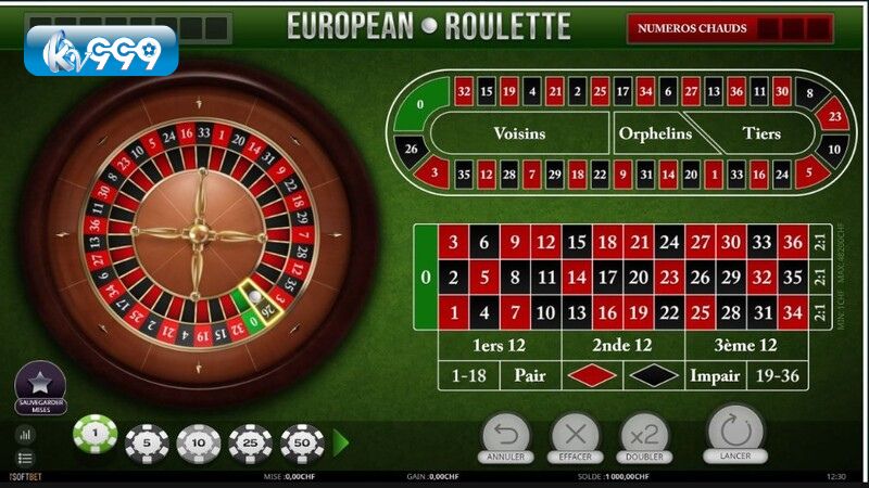 Hình thức đặt cược trong game Roulette tại KV999 Hình thức đặt cược trong game Roulette tại KV999